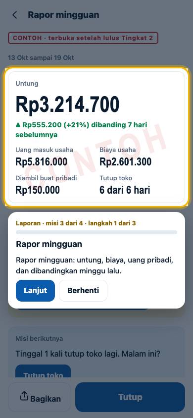 Langkah 1: Rapor mingguan: untung, biaya, uang pribadi, dan dibandingkan minggu lalu.